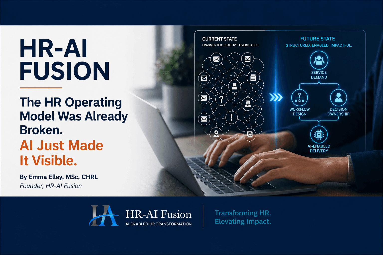 The HR Operating Model Was Already Broken — HR-AI Fusion